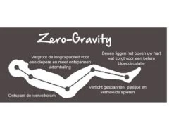 Lafuma Relaxstoel Evolution Air Comfort Acier -Winkel Caravanaccessoires 12 3 lafuma futura air comfort new acier lfm3051 6135