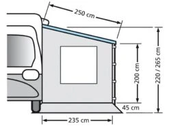 Eurotrail Zijwand Cassetteluifel Zonder Raam 220 -Winkel Caravanaccessoires 14 1 eurotrail zijwand camperluifel fiamma omnistore 220 etct0018 220
