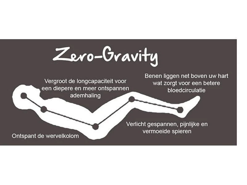 Lafuma RSXA Clip Batyline XL Relaxstoel Zwart 7 Lafuma RSXA Clip Batyline XL Relaxstoel Zwart - Afbeelding 5